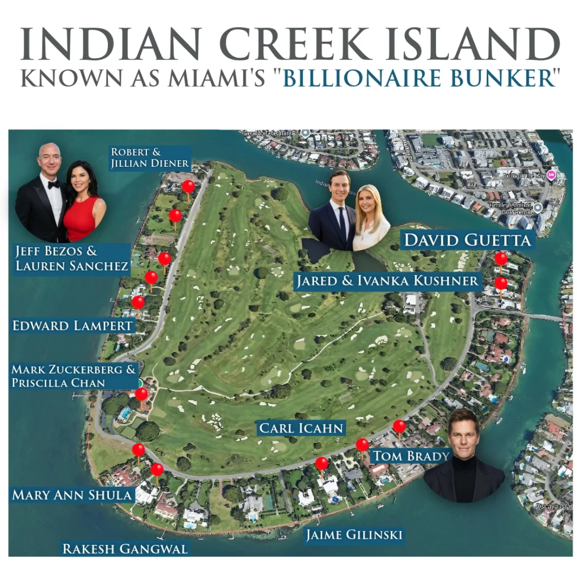 Aerial view of Indian Creek Island Miami Beach — exclusive private island community with ultra-luxury waterfront estates