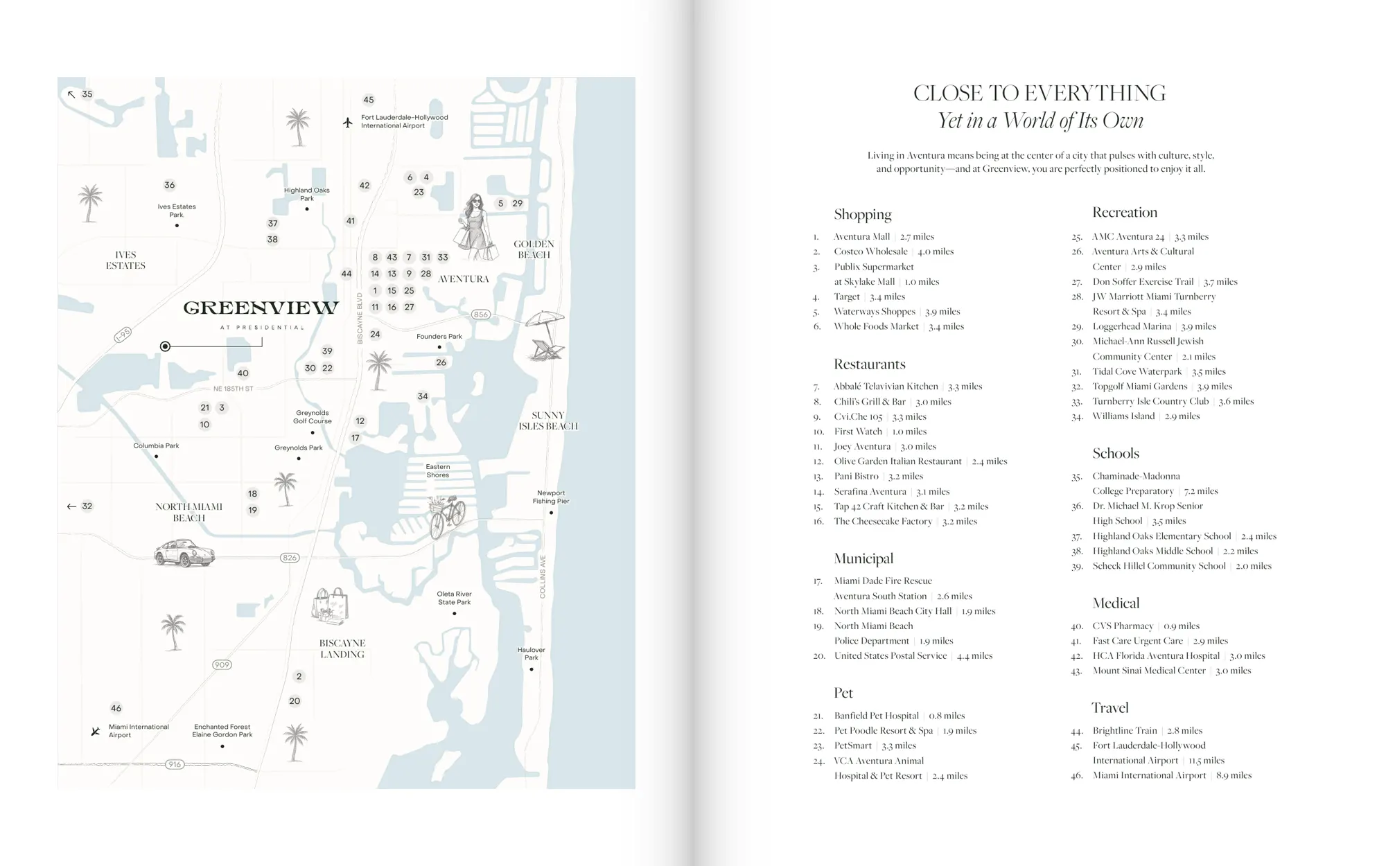Neighborhood map of Greenview at Presidential near Aventura with distances to Aventura Mall, Mount Sinai and HCA Aventura hospitals, Krop High School, Highland Oaks schools, and Fort Lauderdale and Miami airports